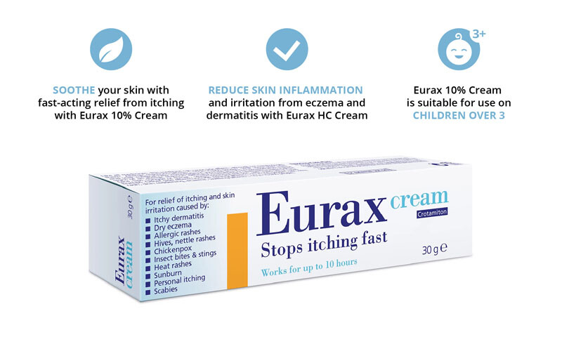 Benefits of Eurax cream