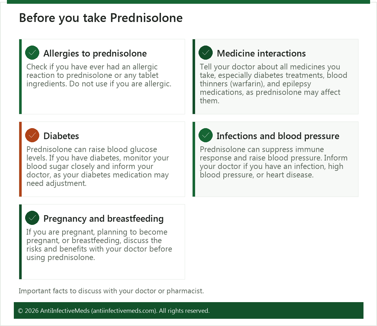 Before you take Prednisolone